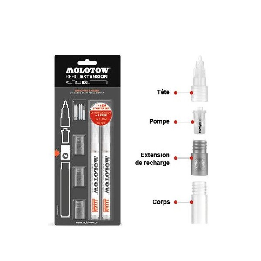 Dessin & Arts Graphiques Creastore Molotow | Starter Kit 111Em - Molotow