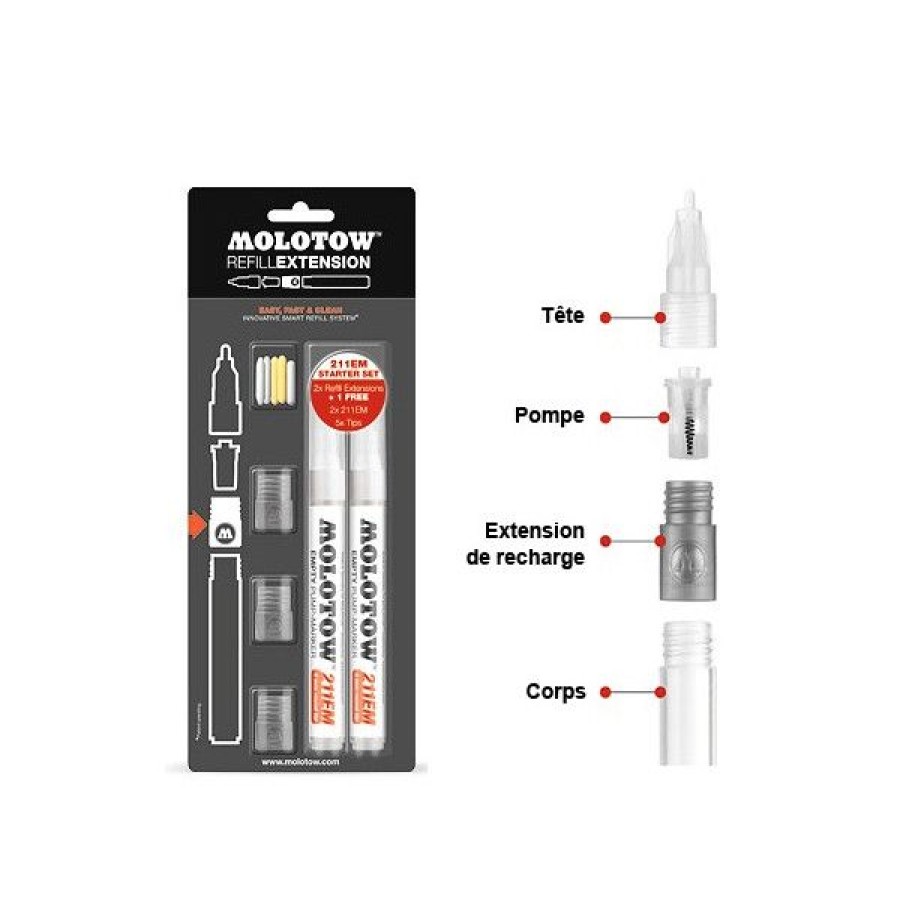 Dessin & Arts Graphiques Creastore Molotow | Starter Kit 211Em - Molotow