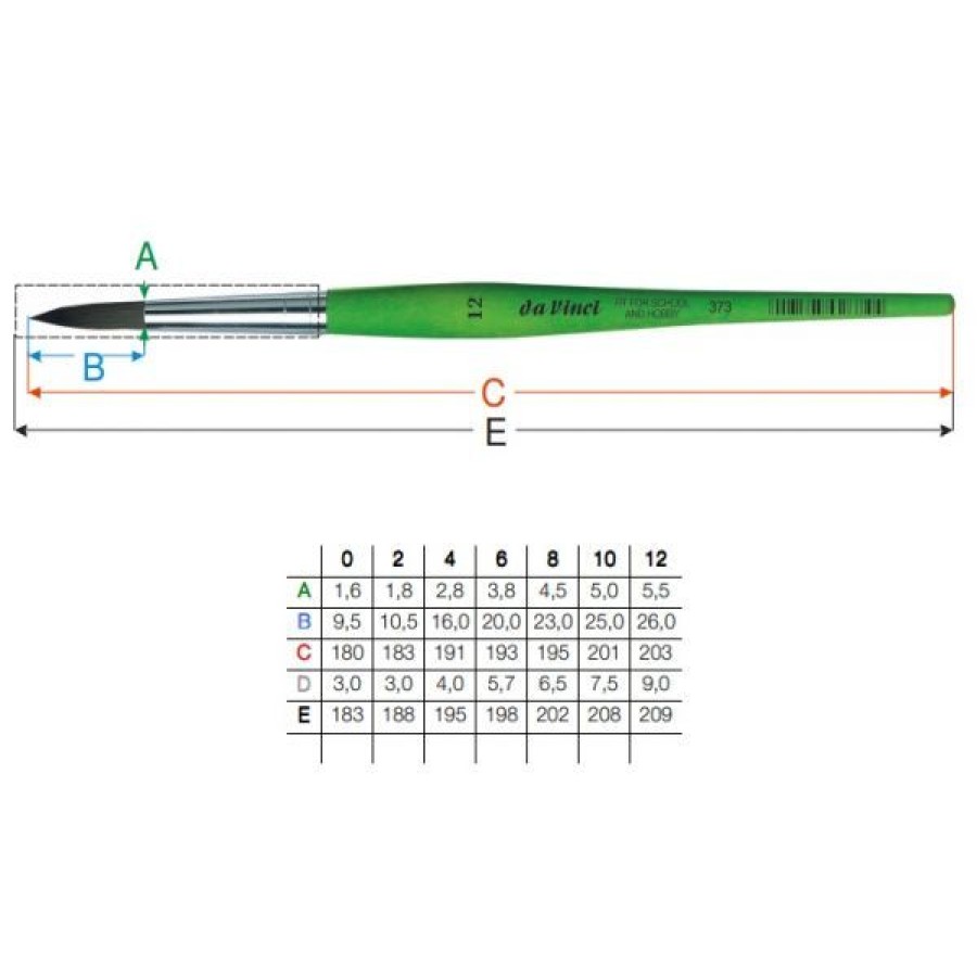 Pinceaux & Fournitures Creastore Pinceaux A L'Unite & Poils Synthetiques | Pinceaux Fit For School - Da Vinci